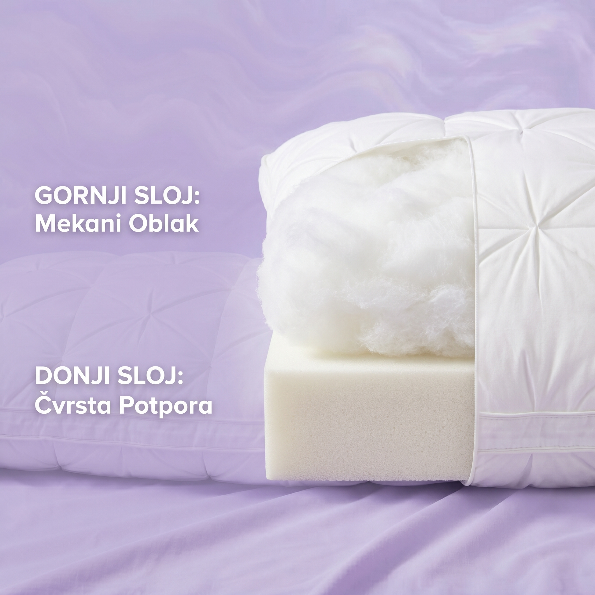 Ploof Jastuk - Gornji sloj Mekani Oblak Donji sloj Cvrsta Potpora