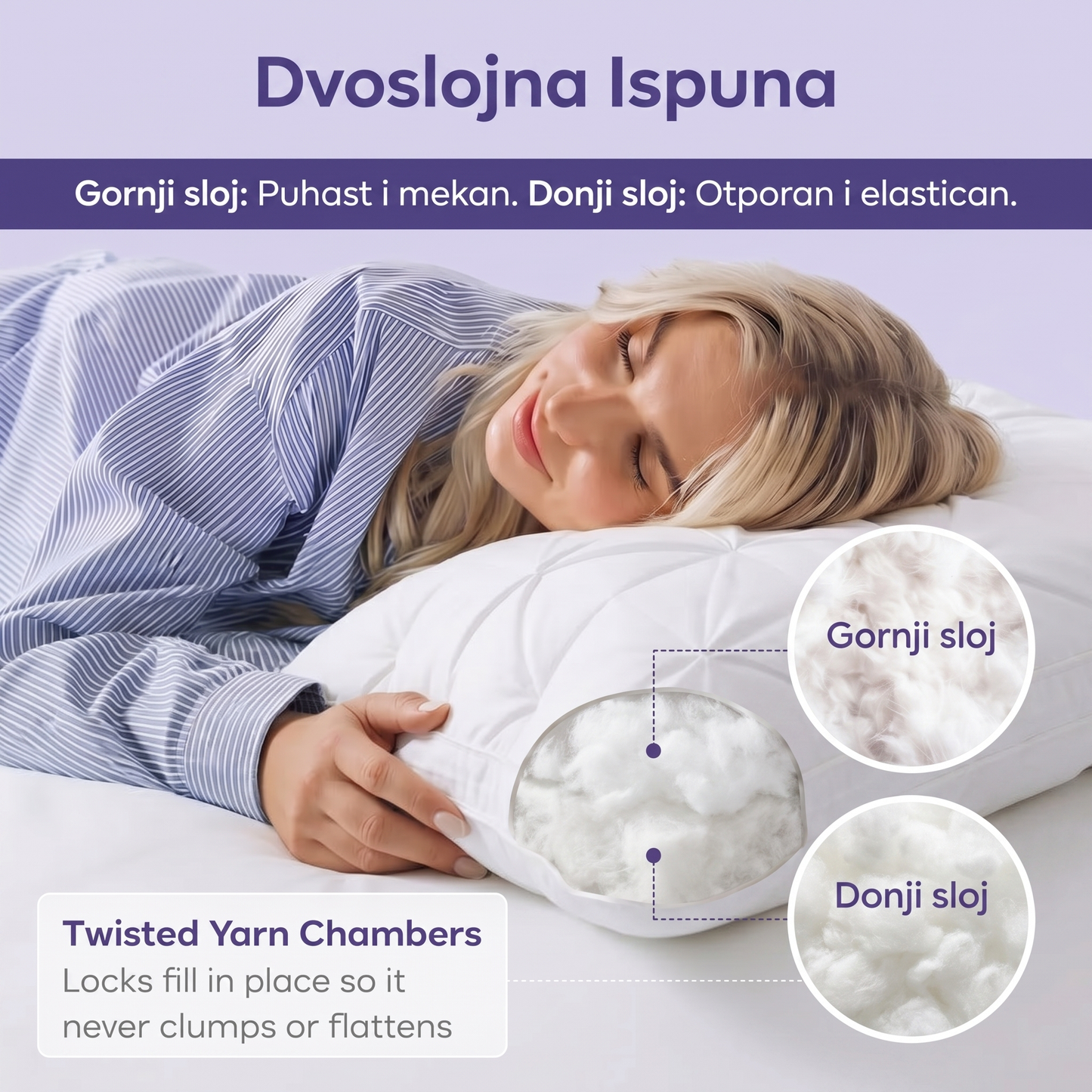 Ploof Jastuk - Dvoslojna Ispuna detalj punjenja