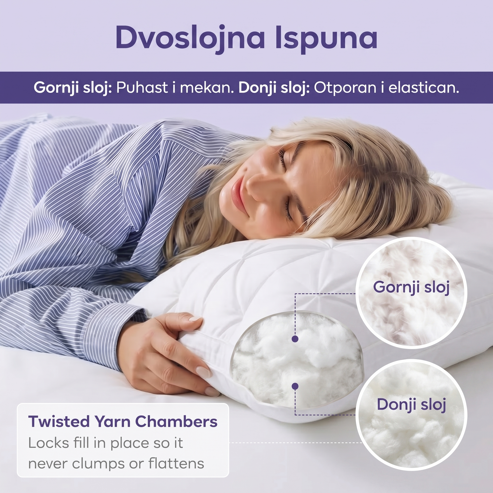 Ploof Jastuk - Dvoslojna Ispuna detalj punjenja