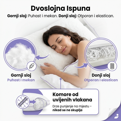 Ploof Jastuk - Komore od uvijenih vlakana Dvoslojna Ispuna